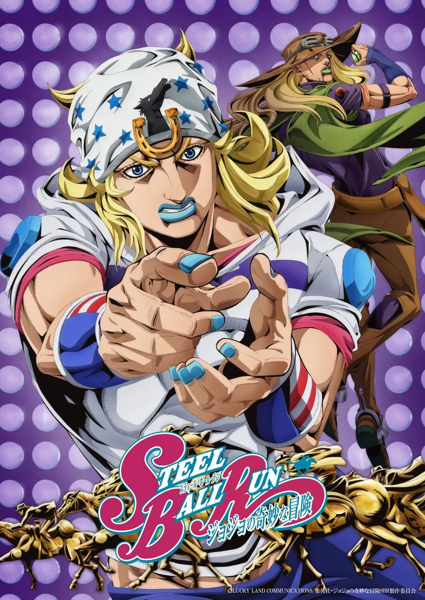 JoJo’s Bizarre Adventure Steel Ball Run Anime Release Date