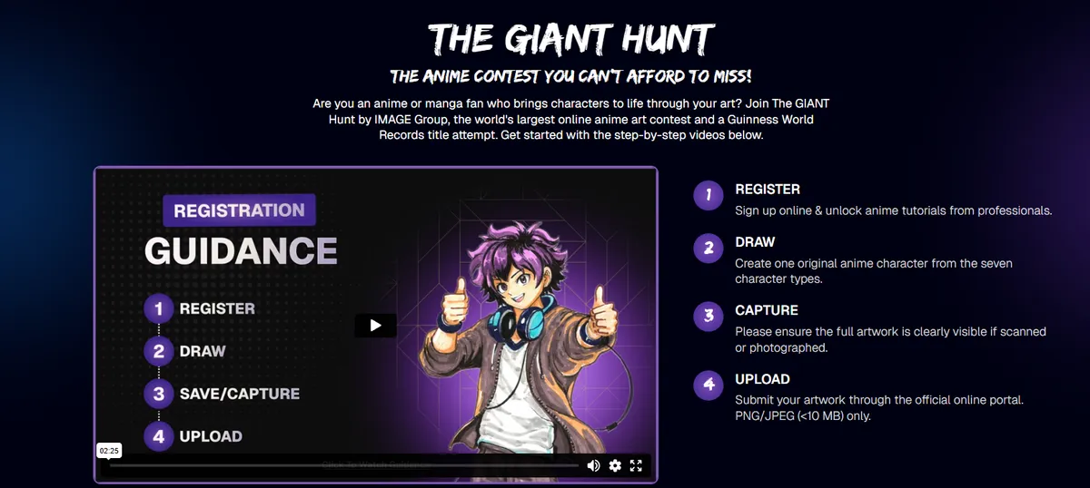 The Giant Hunt Participation infographic